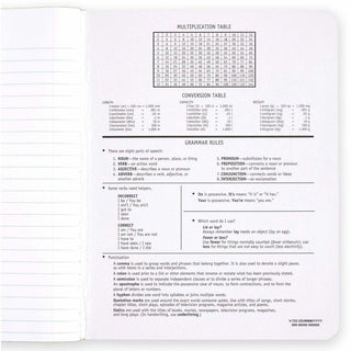 Square Deal Composition Book, Medium/College Rule, Black Cover, (100) 9.75 x 7.5 Sheets