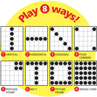 Trend Synonyms Bingo Game - Theme/Subject: Learning - Skill Learning: Language - 9-13 Year - 