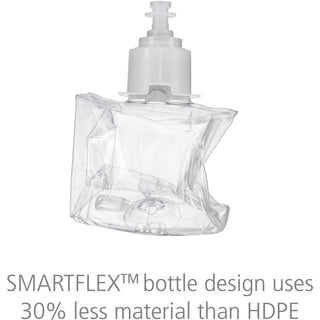 PURELL Hand Sanitizer Foam Refill - Clean Scent - 40.6 fl oz (1200 mL) - Skin - White - 2 / Carton