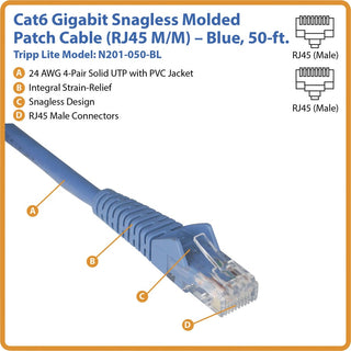 Tripp Lite by Eaton Cat6 Gigabit Snagless Molded (UTP) Ethernet Cable (RJ45 M/M) PoE Blue 50 ft. (15.24 m) - Category 6