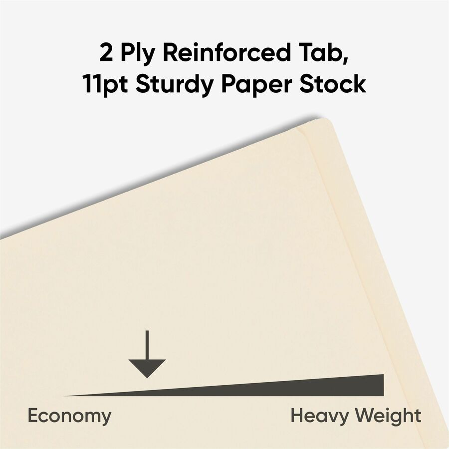 End Tab Fastener Folders with Reinforced Straight Tabs, 11-pt Manila, 2 Fasteners, Letter Size, Manila Exterior, 250/Box