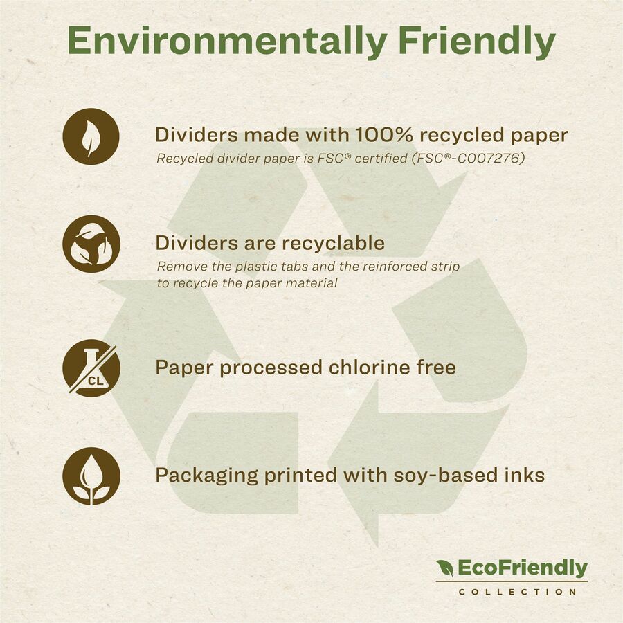 Index Maker EcoFriendly Print and Apply Clear Label Dividers with White Tabs, 8-Tab, 11 x 8.5, White, 5 Sets