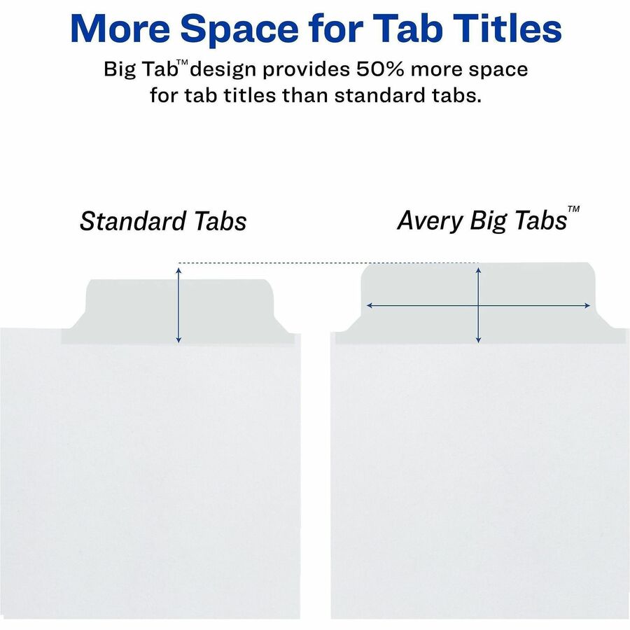 Write and Erase Big Tab Paper Dividers, 5-Tab, 11 x 8.5, White, White Tabs, 1 Set