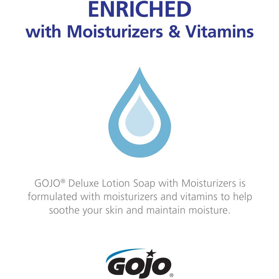 Gojo NXT Space Saver Deluxe Lotion Soap Refill - 33.8 fl oz (1000 mL) - Kill Germs - Hand - Moisturizing - Bio-based - 8 / Carton