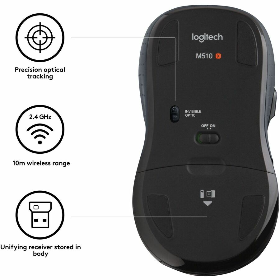 M510 Wireless Mouse, 2.4 GHz Frequency/30 ft Wireless Range, Right Hand Use, Dark Gray
