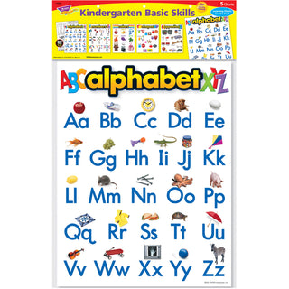 Trend Kindergarten Learning Chart - Theme/Subject: Learning - Skill Learning: Shape, Number, Color, Alphabet, Opposite - 3-6 Year - 5 / Set - 