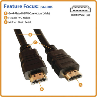 Tripp Lite by Eaton High Speed HDMI Cable with Ethernet, UHD 4K, Digital Video with Audio (M/M), 16 ft. (4.88 m) - 16 ft HDMI A/V Cable - First End: 1 x HDMI Digital Audio/Video - Male - Second End: 1 x HDMI Digital Audio/Video - Male - 18 Gbit/s - B