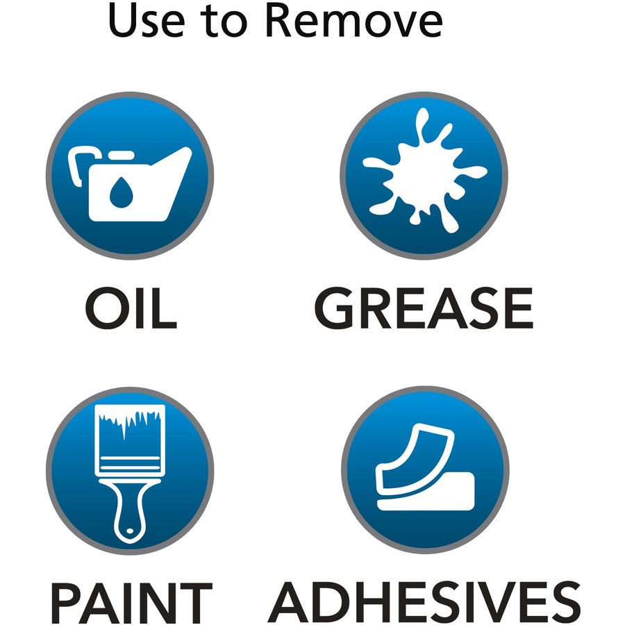 Gojo PRO TDX Refill Supro Max Hand Cleaner - 1.3 gal (5 L) - Pump Bottle Dispenser - Oil Remover, Grease Remover, Paint Remover, Adhesive Remover - Skin - Moisturizing - Beige - Heavy Duty, Bio-based, Non-drying - 2 / Carton