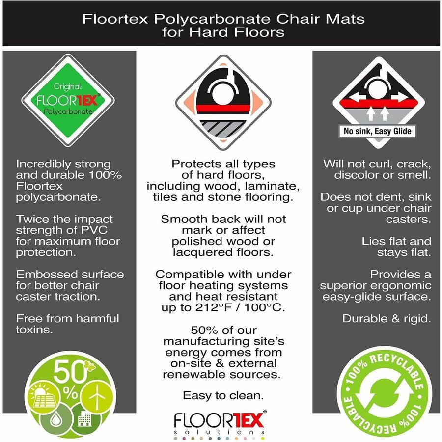Cleartex Ultimat XXL Polycarbonate Chair Mat for Hard Floors, 60 x 60, Clear