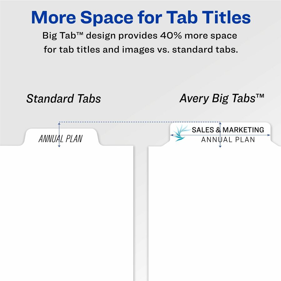 Print and Apply Index Maker Clear Label Dividers, Big Tab, 8-Tab, 11 x 8.5, White, 5 Sets
