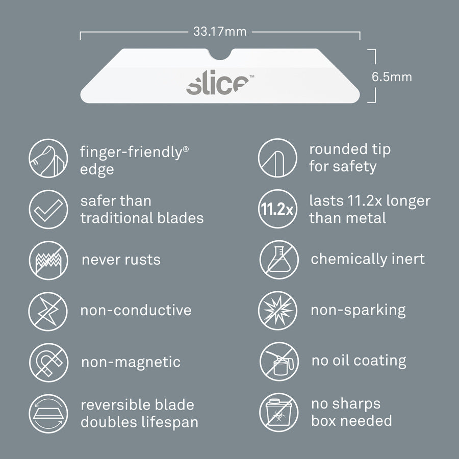 Slice Replacement Blade - 1.30" Length - Rust Resistant, Dual-sided - Ceramic - 4 / Pack
