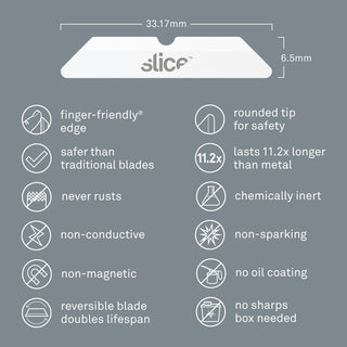 Slice Replacement Blade - 1.30" Length - Rust Resistant, Dual-sided - Ceramic - 4 / Pack