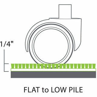 EverLife Light Use Chair Mat for Flat to Low Pile Carpet, Rectangular with Lip, 45 x 53, Clear