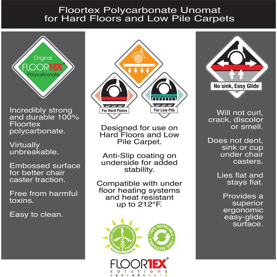Cleartex Unomat Anti-Slip Rectangular Chair Mat Hard Floors and Carpet Tiles - 48" x 53" - Clear Rectangular Anti-Slip Polycarbonate Chair Mat for Hard Floors and Carpet Tiles - 53" L x 48" W x 0.075" D