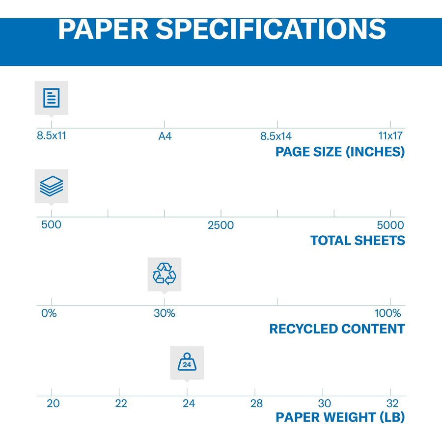 Hammermill Colors Recycled Copy Paper - Blue - Letter - 8 1/2" x 11" - 24 lb Basis Weight - Smooth - 500 / Ream - Sustainable Forestry Initiative (SFI) - Jam-free, Acid-free - Blue - 