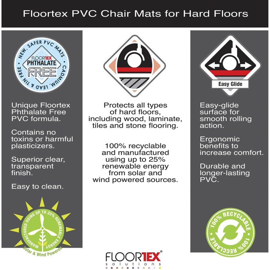 Cleartex Advantagemat Phthalate Free PVC Chair Mat for Hard Floors, 48 x 36, Clear