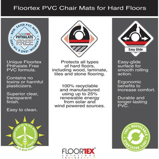 Cleartex Advantagemat Phthalate Free PVC Chair Mat for Hard Floors, 48 x 36, Clear