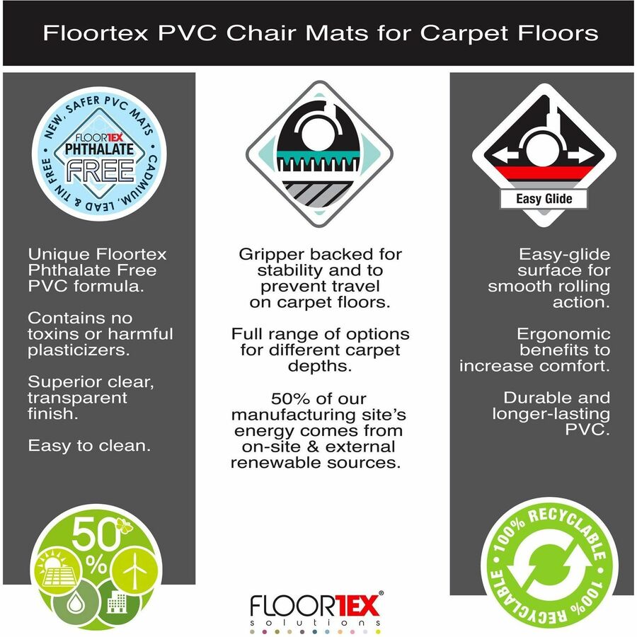 Cleartex Advantagemat Phthalate Free PVC Chair Mat for Low Pile Carpet, 53 x 45, Clear