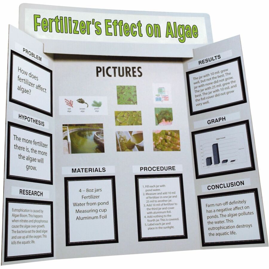 Pacon Science Fair Presentation Board - Science Project - 48"Height x 36"Width - 1 / Kit - White - 