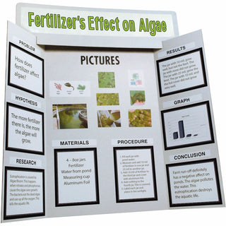 Pacon Science Fair Presentation Board - Science Project - 48"Height x 36"Width - 1 / Kit - White - 