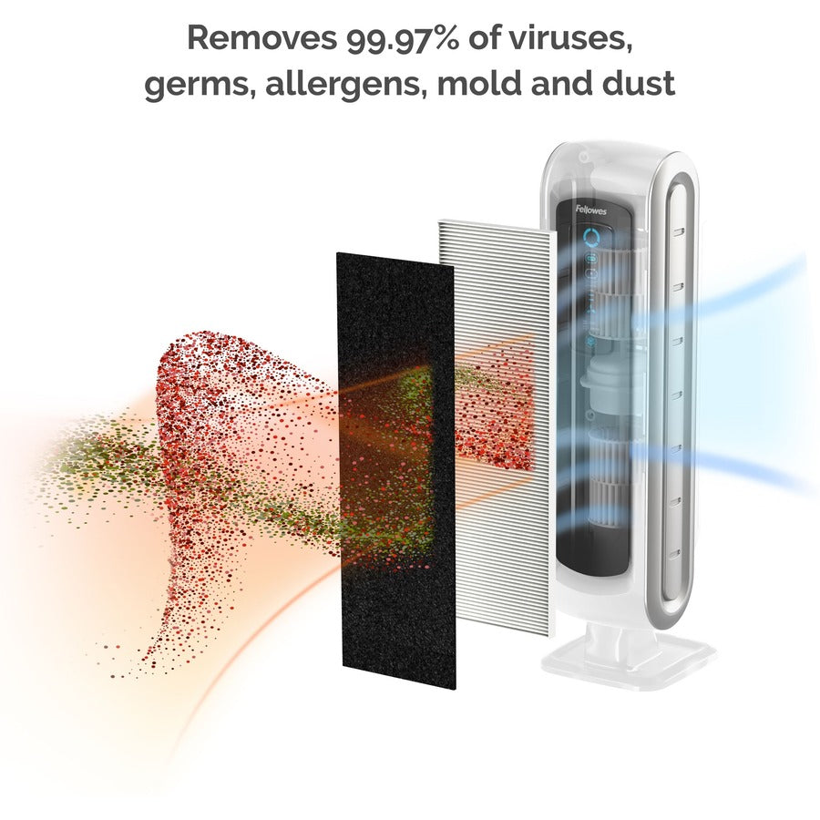 AeraMax DX5 Air Purifier - True HEPA, PlasmaTrue - 200 Sq. ft. - White