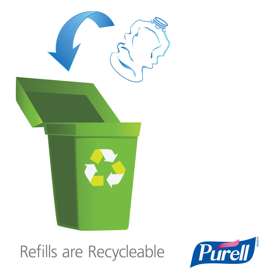 PURELL ADX-12 Dispenser - Manual - 1.27 quart Capacity - White - 6 / Carton