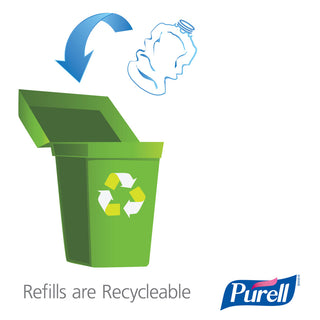 PURELL ADX-12 Dispenser - Manual - 1.27 quart Capacity - White - 6 / Carton