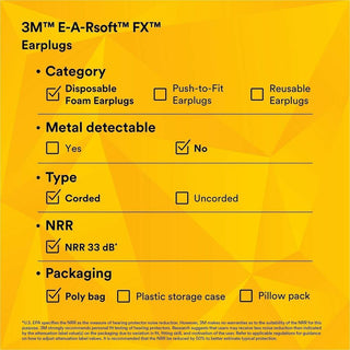 E-A-R soft FX Corded Earplugs - Noise Protection - Foam, Polyurethane - Yellow - Disposable, Corded - 200 / Box