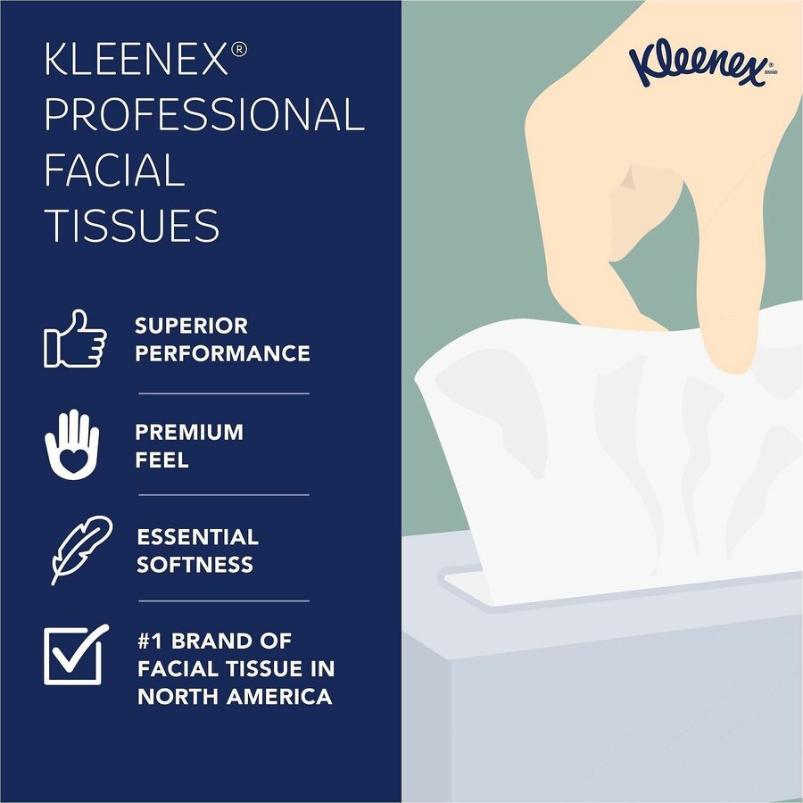 Kleenex Professional Naturals Facial Tissue Cube for Business - 8.30" x 7.80" - White - Fiber - Soft - For Restroom - 90 Per Box - 36 / Carton