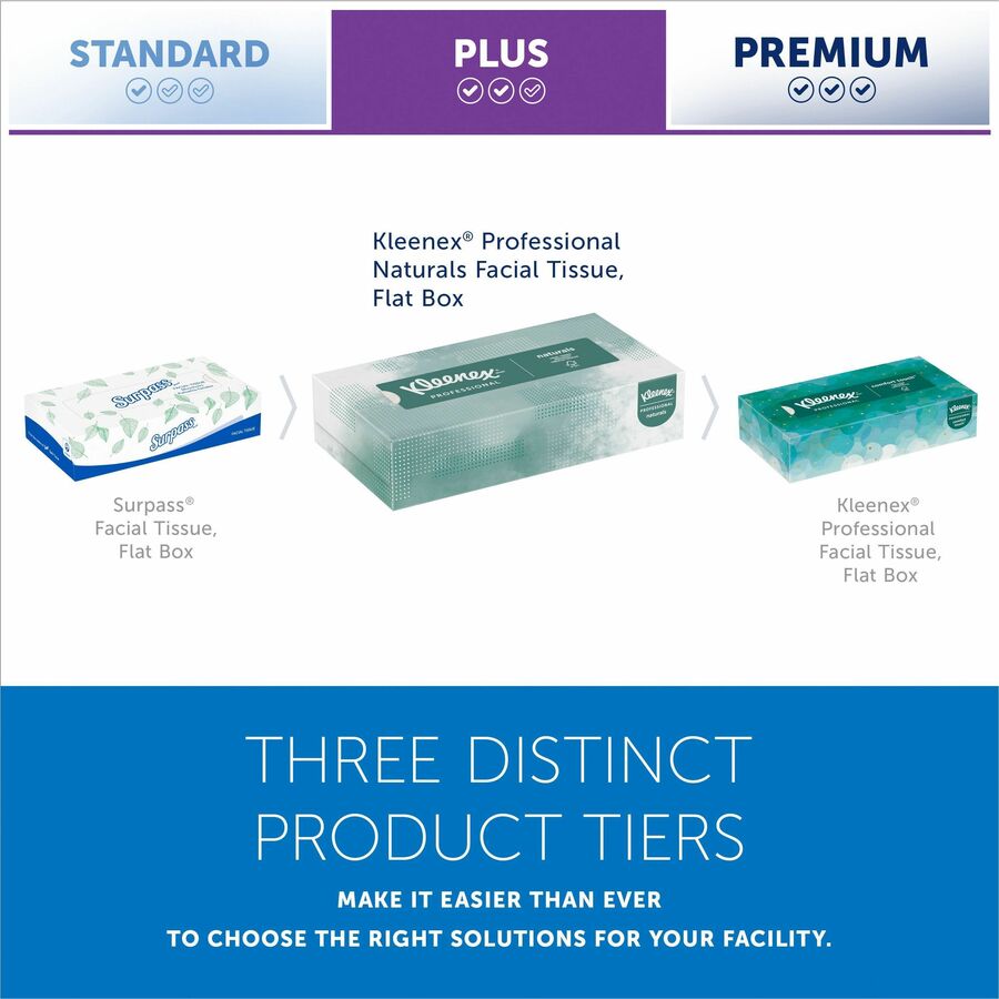 kleenex-professional-naturals-facial-tissue-for-business-830-x-780-white-fiber-fiber-soft-for-office-restroom-125-per-box-48-carton_kcc21601ct - 7