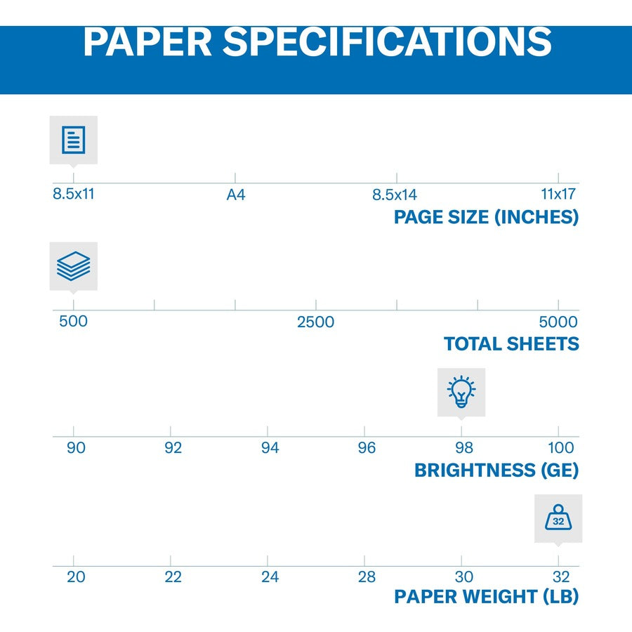 Hammermill Laser Paper, Sold as 1 Ream, 500 Sheet per Ream