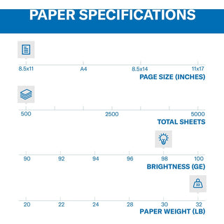 Hammermill Laser Paper, Sold as 1 Ream, 500 Sheet per Ream