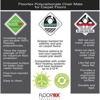 Cleartex Ultimat XXL Polycarb. Square General Office Mat for Carpets, 60 x 60, Clear