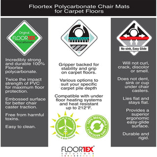 Cleartex Ultimat XXL Polycarb Square Office Mat for Carpets, 59 x 79, Clear