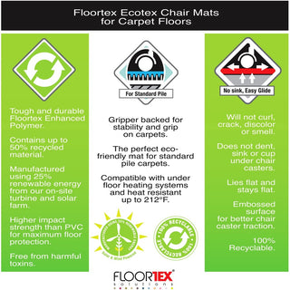 Ecotex Enhanced Polymer Rectangular Chair Mat for Carpets up to 3/8" - 36" x 48" - Home, Office, Carpet - 48" Length x 36" Width x 0.087" Depth x 0.087" Thickness - Rectangular - Polymer - Clear - 1Each - TAA Compliant