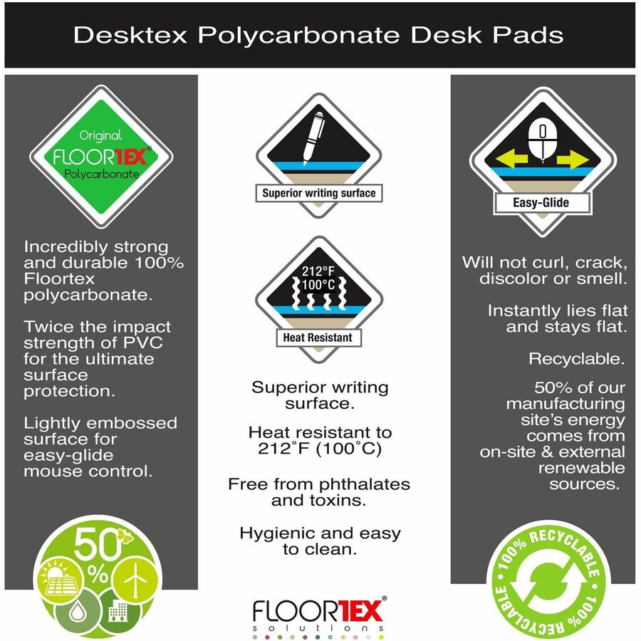 Desktex Polycarbonate Desk Pad 20" x 36" - Clear Rectangular Polycarbonate Desk Pad - 36" L x 20" W x 0.03" D