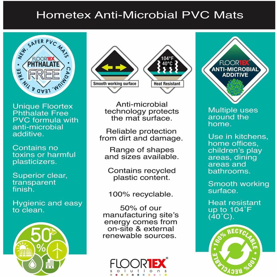 Hometex Anti-Microbial Table Mat 17" x 22" - 22" Length x 17" Width x 0.040" Depth x 0.040" Thickness - Rectangular - Polyvinyl Chloride (PVC), Vinyl - Fresh Mist - 1Each - TAA Compliant