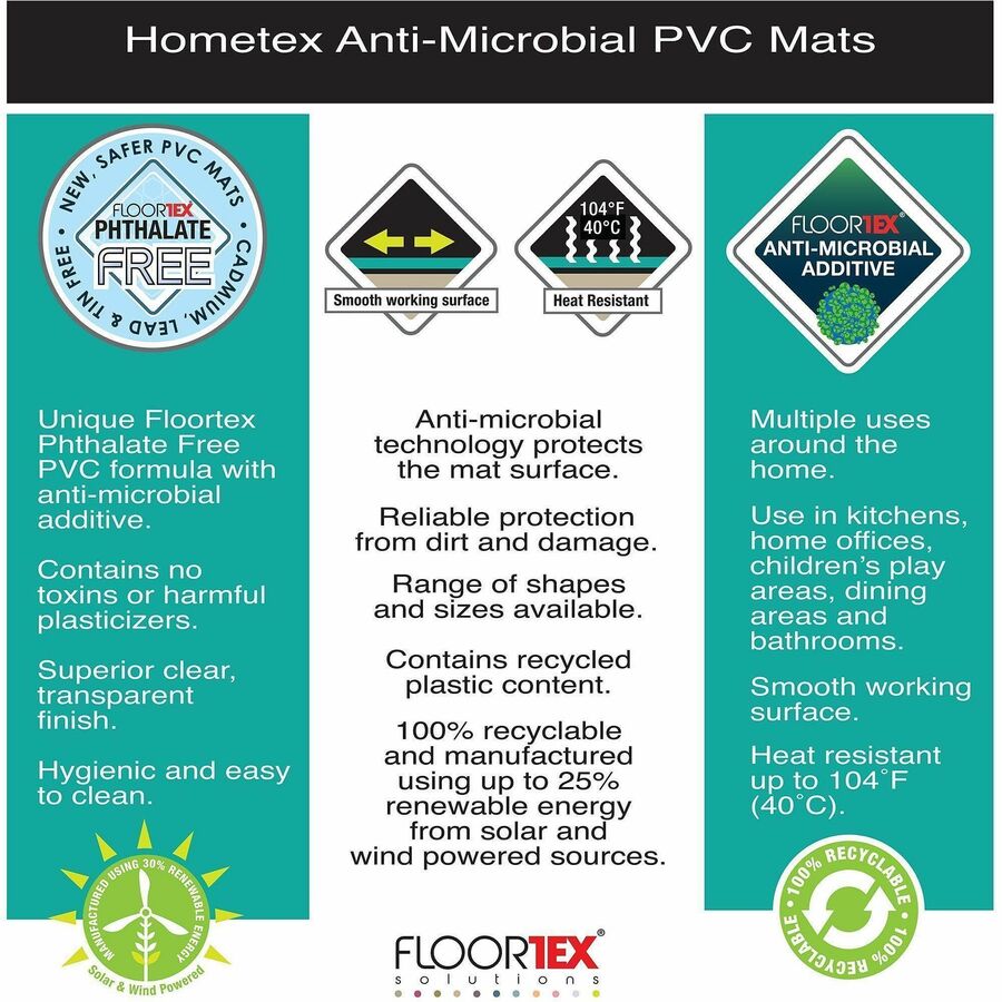 Hometex Anti-Microbial Table Mat 19" x 24" - 24" Length x 19" Width x 0.040" Depth x 0.040" Thickness - Rectangular - Polyvinyl Chloride (PVC), Vinyl - Fresh Mist - 1Each - TAA Compliant