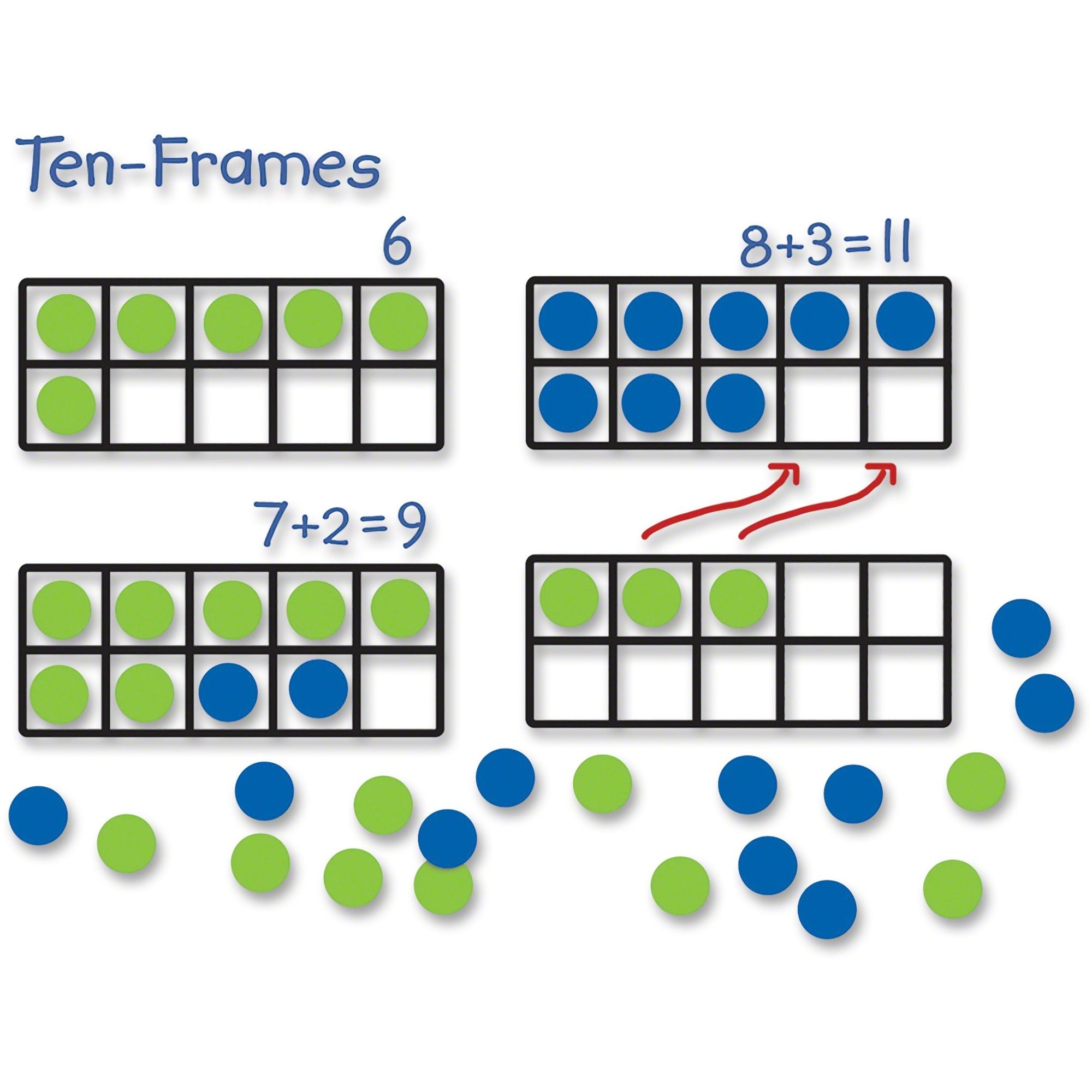 Learning Resources Giant Magnetic Ten-frame Set - Theme/Subject: Learning - Skill Learning: Visual, Addition, Subtraction, Number, Operation, Counting, Algebra, Cardinality - 5+ - 45 / Set - 