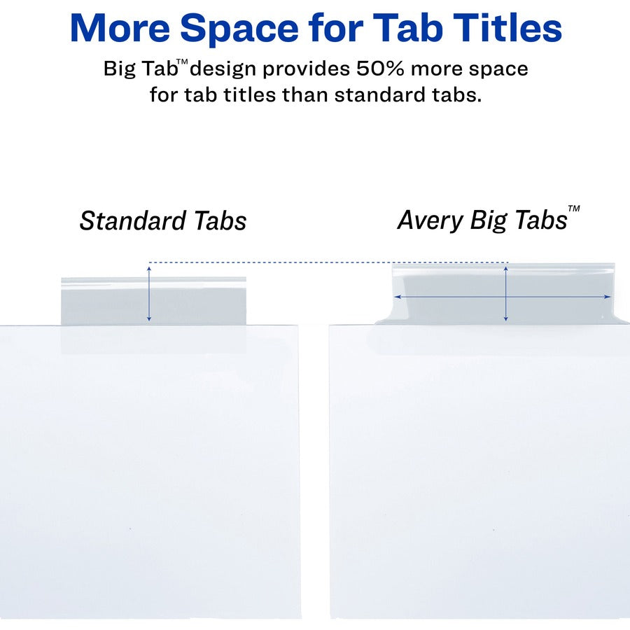 avery-big-tab-insertable-plastic-pocket-dividers-180-x-dividers-180-tabs-5-5-tabs-set-93-divider-width-x-1113-divider-length-3-hole-punched-multicolor-plastic-divider-clear-plastic-tabs-36-carton_ave07708 - 5