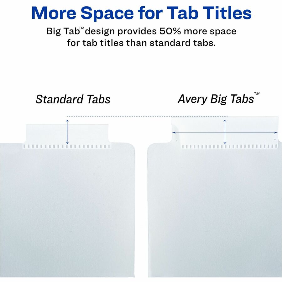 Avery Big Tab Insertable Plastic Pocket Dividers - 180 x Divider(s) - 180 Tab(s) - 5 - 5 Tab(s)/Set - 9.3" Divider Width x 11.13" Divider Length - 3 Hole Punched - Multicolor Plastic Divider - Clear Plastic Tab(s) - 36 / Carton