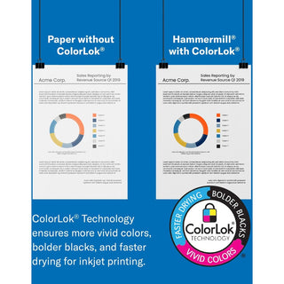 Hammermill Copy Plus Paper - White - 92 Brightness - Letter - 8 1/2" x 11" - 20 lb Basis Weight - 400 / Pallet - 500 Sheets per Ream - Acid-free, Quick Drying - White