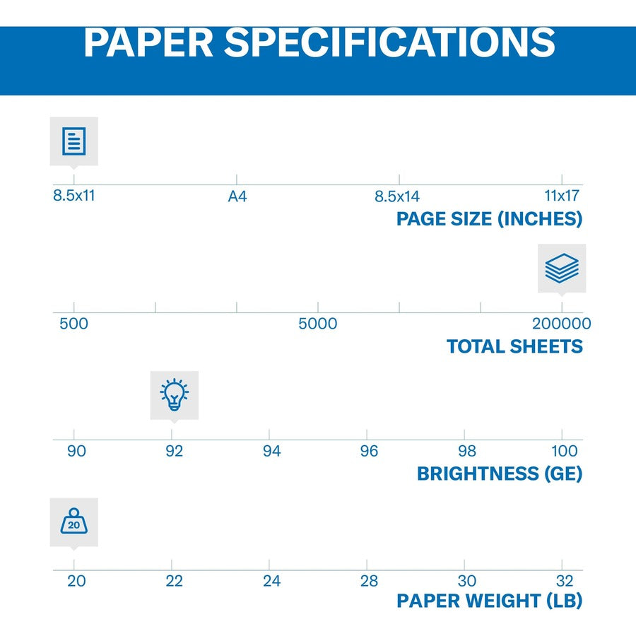 Hammermill Tidal Recycled Copy Paper - White - 92 Brightness - Letter - 8 1/2" x 11" - 20 lb Basis Weight - 200000 / Pallet - Sustainable Forestry Initiative (SFI) - Acid-free, Jam-free - White - 