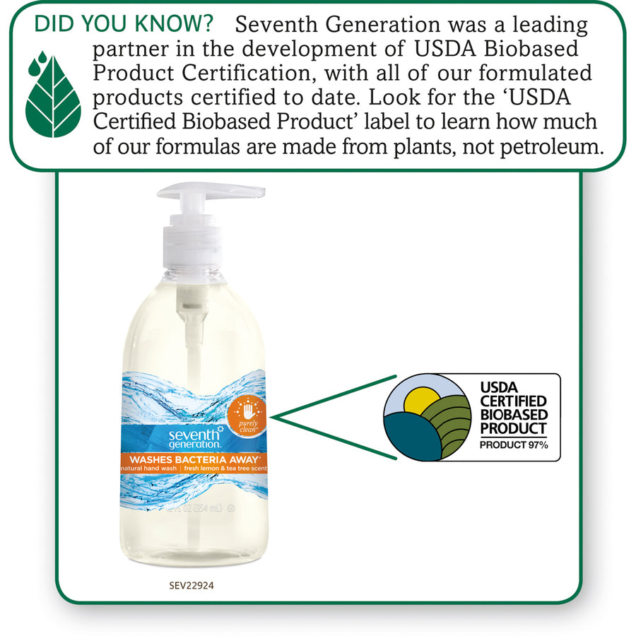 Seventh Generation Purely Clean Hand Wash - Fresh Lemon & Tea Tree ScentFor - 12 fl oz (354.9 mL) - Pump Bottle Dispenser - Kill Germs, Bacteria Remover - Hand - Antibacterial - Clear - Dye-free, Phthalate-free, Bio-based, Rich Lather, Gluten-free -