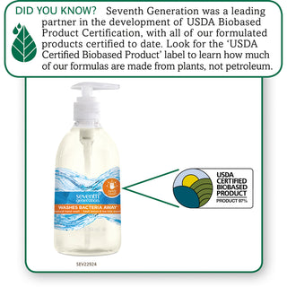 Seventh Generation Purely Clean Hand Wash - Fresh Lemon & Tea Tree ScentFor - 12 fl oz (354.9 mL) - Pump Bottle Dispenser - Kill Germs, Bacteria Remover - Hand - Antibacterial - Clear - Dye-free, Phthalate-free, Bio-based, Rich Lather, Gluten-free -