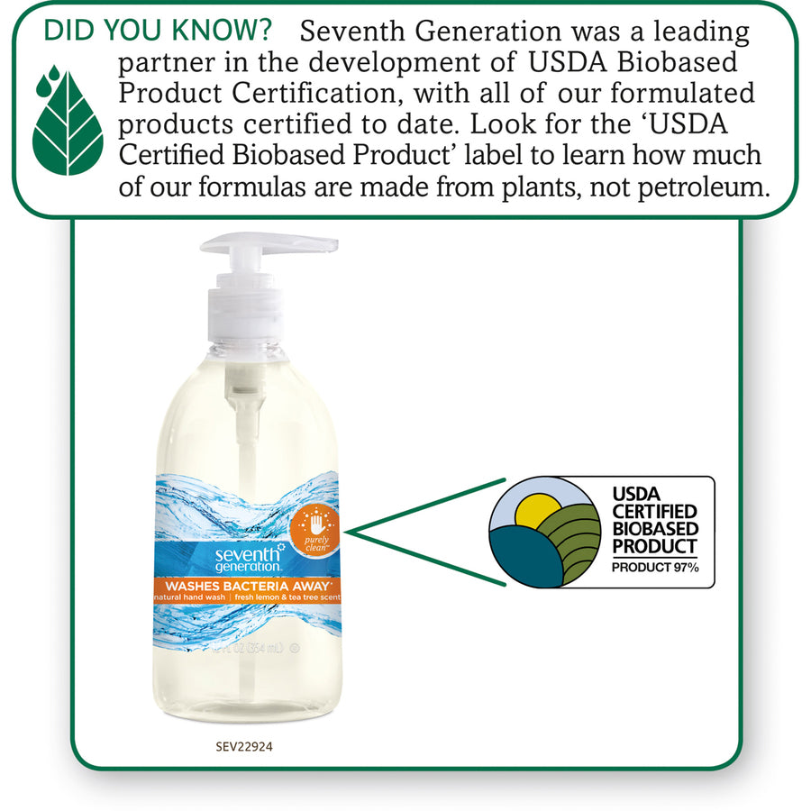 Seventh Generation Purely Clean Hand Wash - Fresh Lemon & Tea Tree ScentFor - 12 fl oz (354.9 mL) - Pump Bottle Dispenser - Kill Germs, Bacteria Remover - Hand - Antibacterial - Clear - Dye-free, Phthalate-free, Bio-based, Rich Lather, Gluten-free - - 