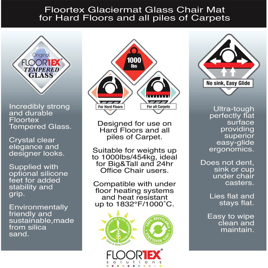 Glaciermat Heavy Duty Glass Chair Mat for Hard Floors & Carpets - 36" x 48" - Crystal Clear Rectangular Glass Chair Mat For Hard Floor and All Carpet Piles - 48" L x 36" W x 0.2" D - 