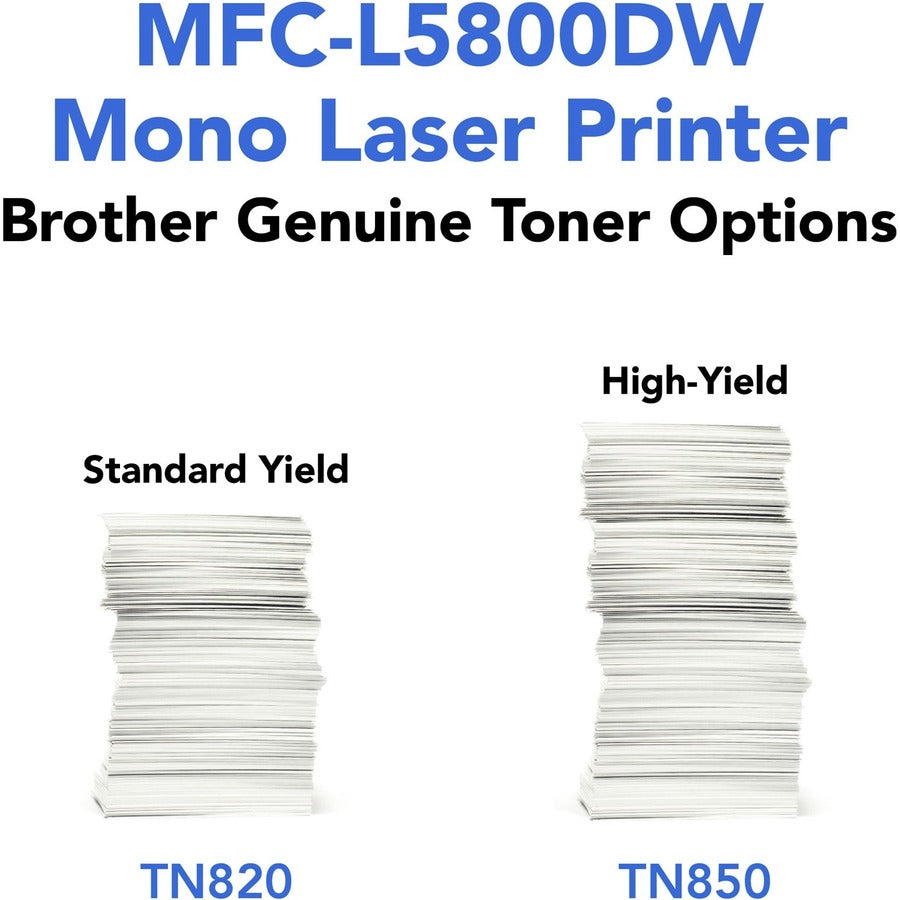 MFCL5800DW Business Laser All-in-One Printer with Duplex Printing and Wireless Networking