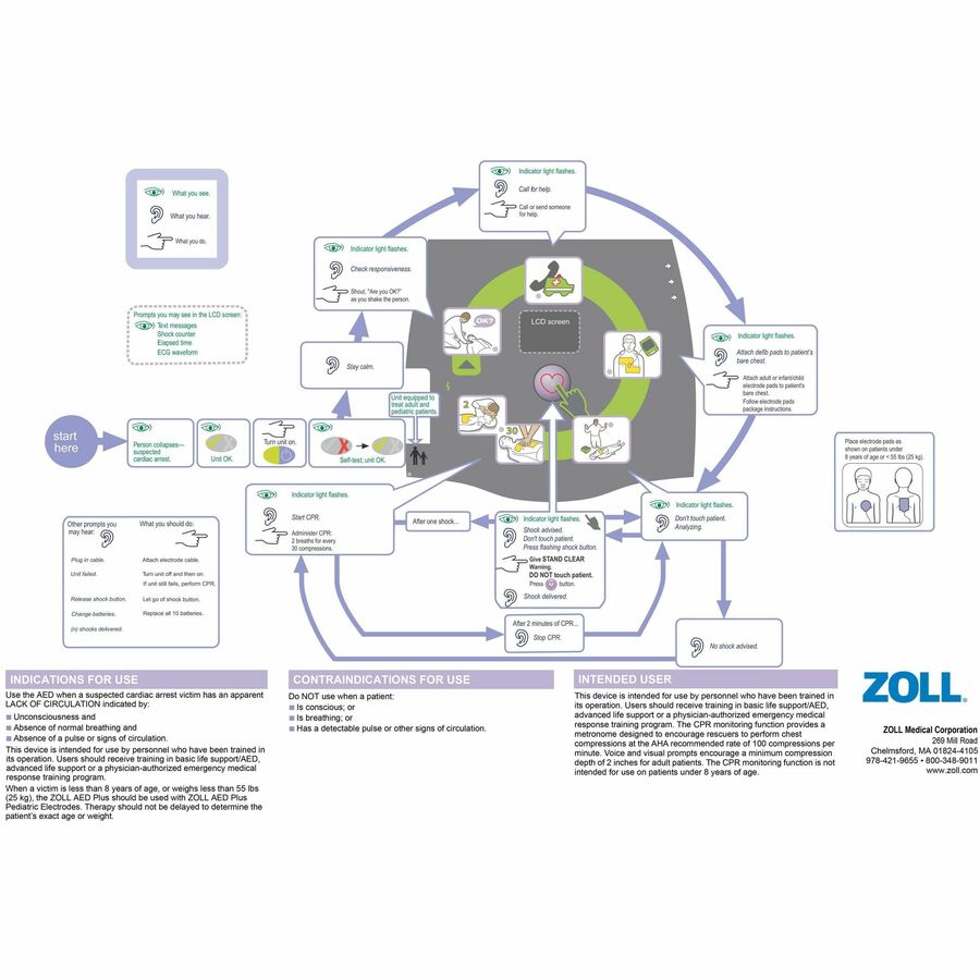 zoll-medical-aed-plus-defibrillator-automatic-lime_zol800000400001 - 3
