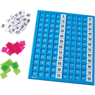 Learning Resources Numbers Board Set - Theme/Subject: Learning - Skill Learning: Counting - 6+ - 1 / Set - 